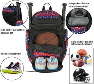 Sac à dos de sport unisexe grande capacité avec compartiment à ballon pour le basketball et le football – Échantillon gratuit - Product Image 2