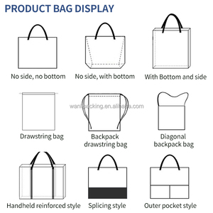 Sacs fourre-tout en <span class=keywords><strong>toile</strong></span> personnalisés Wanli avec logo imprimé sur mesure, <span class=keywords><strong>sac</strong></span> fourre-tout en <span class=keywords><strong>toile</strong></span> réutilisable pour la <span class=keywords><strong>plage</strong></span> - Product Image 4