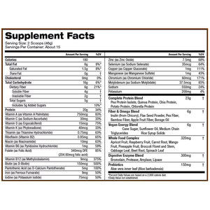 Nutrition sportive personnalisée en promotion pour les boissons protéinées, les compléments nutritionnels, les boissons végétales, les vitamines végétaliennes, les poudres protéinées - Product Image 2