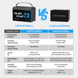 60Ah ชาร์จเร็ว Lifepo4แบตเตอรี่ rv/ เรือแรงดันไฟฟ้าต่ำแหล่งจ่ายไฟเริ่มต้นอัตราการปล่อยสูง12.8V - Product Image 3