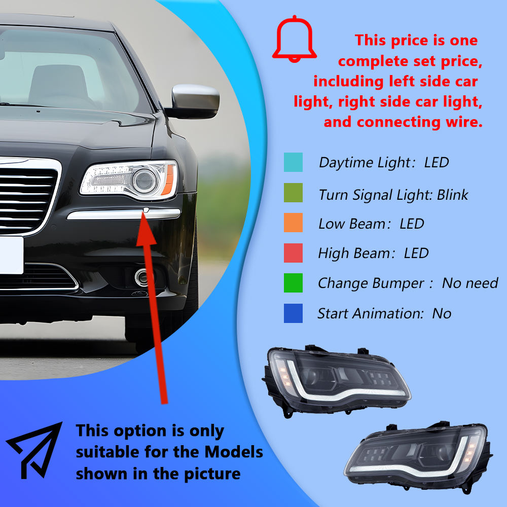 Pour 11-14 utilisateurs