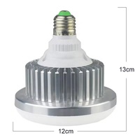 Équipement photographique Photographie Studio Photo Vidéo Film Trépied Support Lumière LED Soft Box Kit Beauté Selfie Live Stream Lampe
