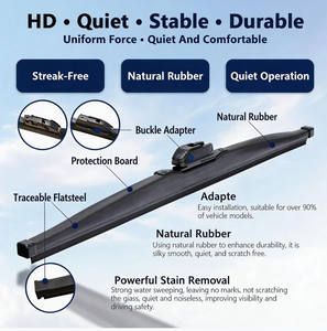 Escobillas Limpiaparabrisas de Caucho Natural YOUNGLOOK 2026 para Invierno, con Ranura Antihielo y Canal Autolimpiante, Compatibles con el 95% de los SUVs |   Centro de Distribución DDP de Fujian - Product Image 2