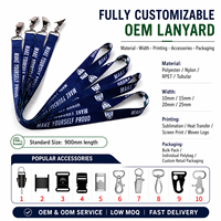 Cordón Personalizado OEM con Impresión, Porta Credenciales de Poliéster con Clip, Logotipo a Doble Cara para Ferias Comerciales y Eventos