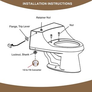 อะแดปเตอร์วาล์วเติมน้ำชักโครก ขนาด 1/2 นิ้ว ตัวเมีย ถึง 7/8 นิ้ว ตัวผู้ ข้อต่อท่อ ABS พร้อมตะแกรงกรอง สายฉีดชำระ ท่อน้ำเข้าโถสุขภัณฑ์ - Product Image 6