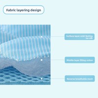 Tapis rafraîchissant portable pour chiens, activé par la pression, en soie glacée, résistant aux UV, écologique, auto-refroidissant, lavable, pour l'été, sans eau, sans électricité