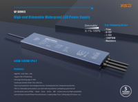 YSD-GF : Driver LED dimmable 5-en-1 60W/100W/150W/200W/300W |   Résistance PWM TRIAC 0-10V |   Étanche IP67 |   PF>0.95