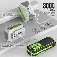 Niveau laser horizontal Huepar Pro ZK04CG, 16 lignes vertes 4D, intelligent, précis, auto-nivelant