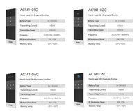 Télécommande électronique sans fil en PVC A-OK AC141-01C/02C/06C/16C pour moteur de rideau enrouleur (usage professionnel)