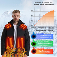 Veste Doudoune Chauffante Électrique Personnalisée en Gros pour Femmes et Hommes, Rechargeable, en Stock