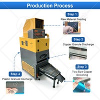 Granulateur de séparation du cuivre pour métaux ferreux ORME, capacité 2000 kg/h, machine de recyclage du fil de cuivre jusqu'à 120 mm