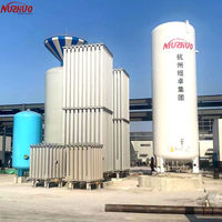 Système ASU de séparation d'air liquéfié à faible consommation d'énergie Nuzhuo, technologie cryogénique pour l'azote liquide, usine LOX à vendre