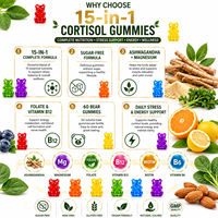 Compléments et vitamines en gommes 15-en-1 sans sucre pour le cortisol, l'ashwagandha, le magnésium, le folate et la vitamine B12, pour le soulagement du stress et le soutien énergétique