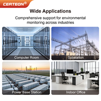 APEM5930-1 RS485 IoT Modbus transmetteur température humidité CVC serre capteur de température et humidité