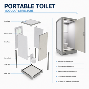Cabine Sanitaire Mobile Moderne en Panneaux Sandwich pour <span class=keywords><strong>Chantier</strong></span> de Construction et Événements Extérieurs – Approvisionnement Direct Usine - Product Image 2