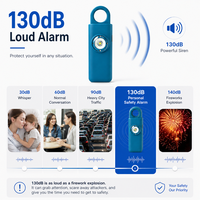 Alarme de sécurité personnelle rechargeable, alarme de panique d'urgence, fabricant OEM ODM, vente en gros