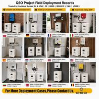 Batterie LiFePO4 32 kWh 64 kWh pour Accumulation Photovoltaïque, Livraison DDP Pologne, Produits Tendance 2026 2027 MB56 628AH 48V 51.2V