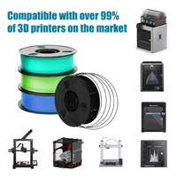 Filament d'imprimante 3D ABS PCL/PLA 1,75 mm OEM d'usine, 1 kg/bobine avec 32 options de couleurs pour stylo d'impression 3D