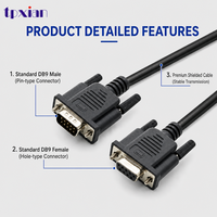 Câble Série Blindé DB9 Mâle-Femelle RS232, Faisceau de Câblage Personnalisé Longueur OEM Usine, Connecteur DB9