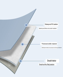 Custodia in 2025 custodia custodia in pelle PU <span class=keywords><strong>per</strong></span> <span class=keywords><strong>IPAD</strong></span> 7.9 pollici 10.9 pollici 12.9 pollici - Product Image 5