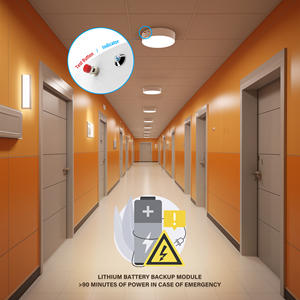 Luminaire de plafond d'urgence LED ETL avec batterie de secours pour éclairage de surface fin à éclairage périphérique de 7 pouces - Product Image 4
