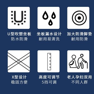 Wheeled Commode Chair For Elderly And Disabled Shower <b>Bath</b> Seat With Backrest And Armrests <b>Portable</b> Toilet Stool - Product Image 4