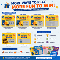 Cartes à gratter promotionnelles personnalisées pour magasins de détail, cartes de remerciement opaques sécurisées avec logo personnalisé, cartes à gratter pour gagner des récompenses