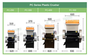 เครื่องบดพลาสติกแบบเคลื่อนที่ขายดี ใช้งานง่าย กำลังการผลิตสูง - Product Image 3