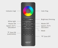 MiBoxer C5 4 zones 2.4G RGBCCT télécommande sans fil LED 2.4G RF télécommande pour RGB RGB RGB + CCT LED bande néon Downlights