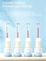 Mélangeur et chauffe-biberon rechargeable avec 4 réglages de température, fonctionnement à une touche, batterie au lithium intégrée