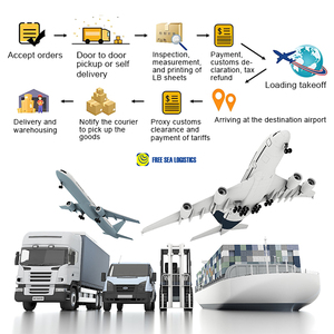 Servicios de Logística y Envío de China a Arabia Saudita, Omán, Emiratos Árabes Unidos, Baréin: Vía Aérea + Express, DDP, Transporte Marítimo Gratuito, Soporte 24/7 - Product Image 5