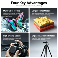 Imprimante 3D K2 Pro Combo pour figurines humaines, haute précision, automatique, nouvelle imprimante 3D avec une vitesse de 600 mm/s pour PLA, usage domestique/industriel