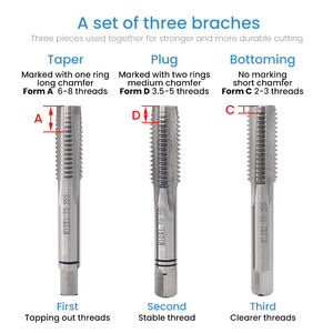 DIN352 HSS Machos de roscar manuales métricos M12x1, M3-M32, 12x1.25, M28, M38x2, M28x1.5, macho de roscar de mano izquierda para roscado - Product Image 2