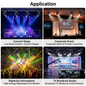Projecteur de scène professionnel 600W LED à tête mobile, système de couleurs linéaires CMY CTO, fabrication OEM pour concerts et événements <span class=keywords><strong>DJ</strong></span> - Product Image 3