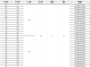 Solid Carbide Milling Cutters Positive Helix for <b>Electronic</b> PCB Boards Automotive Aerospace Microengineering <b>Electronic</b> Devices - Product Image 6