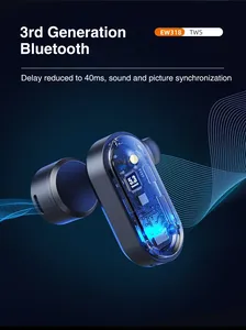 Earphone & Headphone TWS Peredam Kebisingan EW318, <span class=keywords><strong>Headset</strong></span> Jepit Telinga Terbuka, Earphone Bluetooth Jepit Telinga, Earbud Nirkabel ANC - Product Image 6