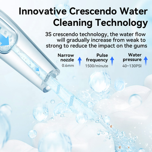 C2 <span class=keywords><strong>SE</strong></span> Rechargeable 350ML Sans Fil Portable Électrique Hydropulseur Alimenté par USB Irrigateur Oral Dentaire pour le Nettoyage des Dents Ménage - Product Image 5