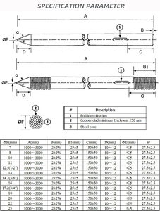 Sistema de puesta a tierra de ingeniería de alta resistencia y bajo <span class=keywords><strong>precio</strong></span>, varilla de tierra de acero recubierto de cobre de 3/8 pulgadas - Product Image 5