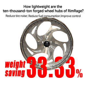 Cerchi Forgiati Rucci PAID in 2 Pezzi 18-26 Pollici 5x112 5x120 5x114.3 per BMW M8 Coupé Audi RS5 Coupé Mercedes AMG C63 S Lexus RC F - Product Image 2