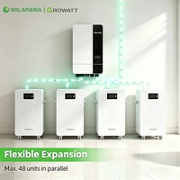 Batterie lithium mobile Growatt 51,2 V 314 Ah, basse tension, 16 kWh, LiFePO4, système de stockage d'énergie solaire rechargeable pour la maison