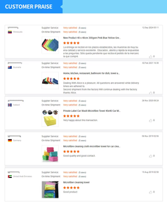 Cocina Microfibra Ventana Gafas Paño de limpieza Trapo Microfibra Paño de limpieza Toalla de lavado de autos - Product Image 5