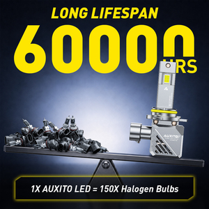 หลอดไฟหน้า LED AUXITO M6 Ultra Series 9012 HIR2 24000LM 150W ไม่มีข้อผิดพลาด Canbus สำหรับรถยนต์และรถบรรทุก - Product Image 3