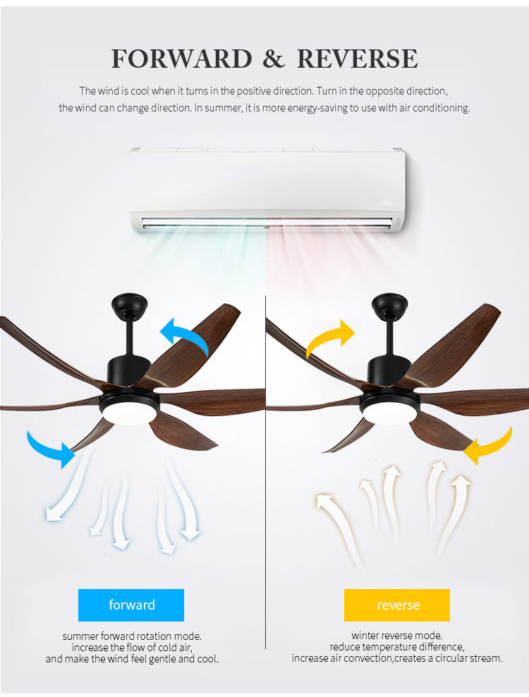 Breezelux 66 inch Metal blades decorative industrial smart remote control ceiling fan with LED light