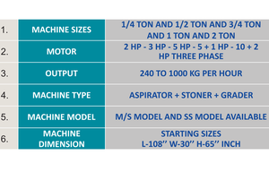 Machine électrique robuste De Stoner pour l'élimination efficace des pierres et des impuretés des grains, des légumineuses et des graines. - Product Image 6