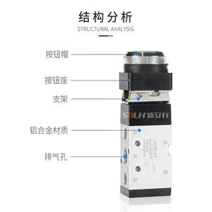 วาล์วควบคุมแบบกลไกด้วยมือ MV522R แบบปุ่มกดกลมขนาดใหญ่ 2 ตำแหน่ง 5 ทาง พร้อมโครงสร้างควบคุมแบบลูกกลิ้ง PP ที่สามารถล็อคได้ - Product Image 3