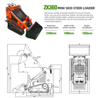 Fabbrica diretta EPA EURO 5 piccolo Skid Steer Loader Farm cingolato ruota idraulica Diesel Mini Skid Steer con attacchi