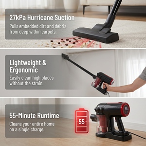เครื่องดูดฝุ่นไร้สายแบบมือถือ ปี 2026 มอเตอร์ 600W แรงดูด 16kPa ถังเก็บฝุ่น 0.5 ลิตร น้ำหนักเบา พกพาสะดวก สำหรับใช้ในบ้าน - Product Image 4