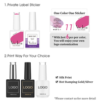 Vendenen – vernis à ongles en Gel de couleur unie violet, ensemble de manucure Vibrant avec couche de Base et couche de finition, offre spéciale