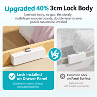 Serrure de meuble et de tiroir moderne sans clé en plastique TTLOCK avec application et télécommande sans fil pour la maison, l'école, la salle de bain et l'utilisation en extérieur