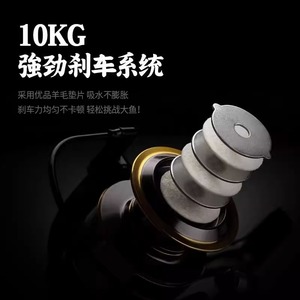 All Metal Spinning Reel Lure Fishing Reel Long Casting Ocean Rock Fishing - Product Image 4
